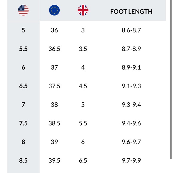 *NWT* Sorel “Cate” Lace Bootie - Picture 8 of 8